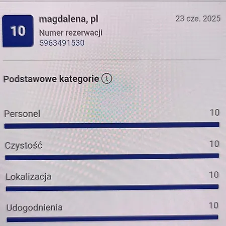 Przytulny - Podczele Kołobrzeg